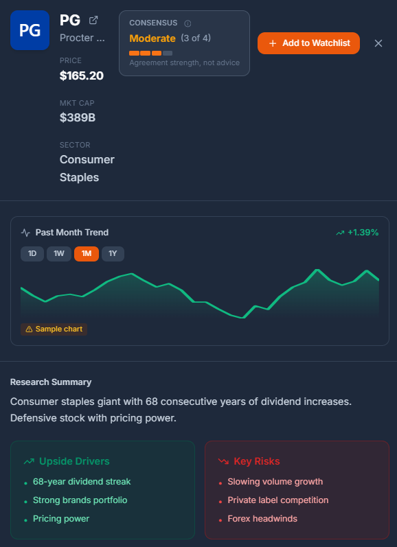 AlphaConsensus - Product Hunt launch logo and brand identity
