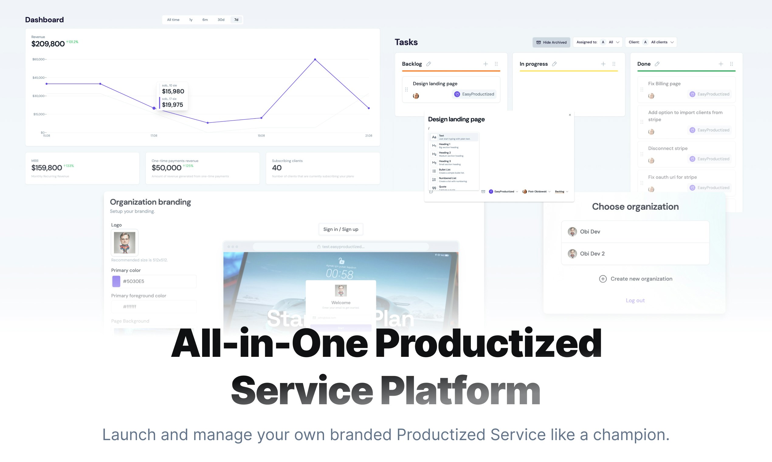 Eenvoudig geproduceerd - Beheer Productized Service als een kampioen media 2