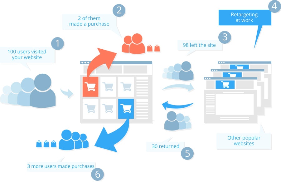 Rontar gallery image