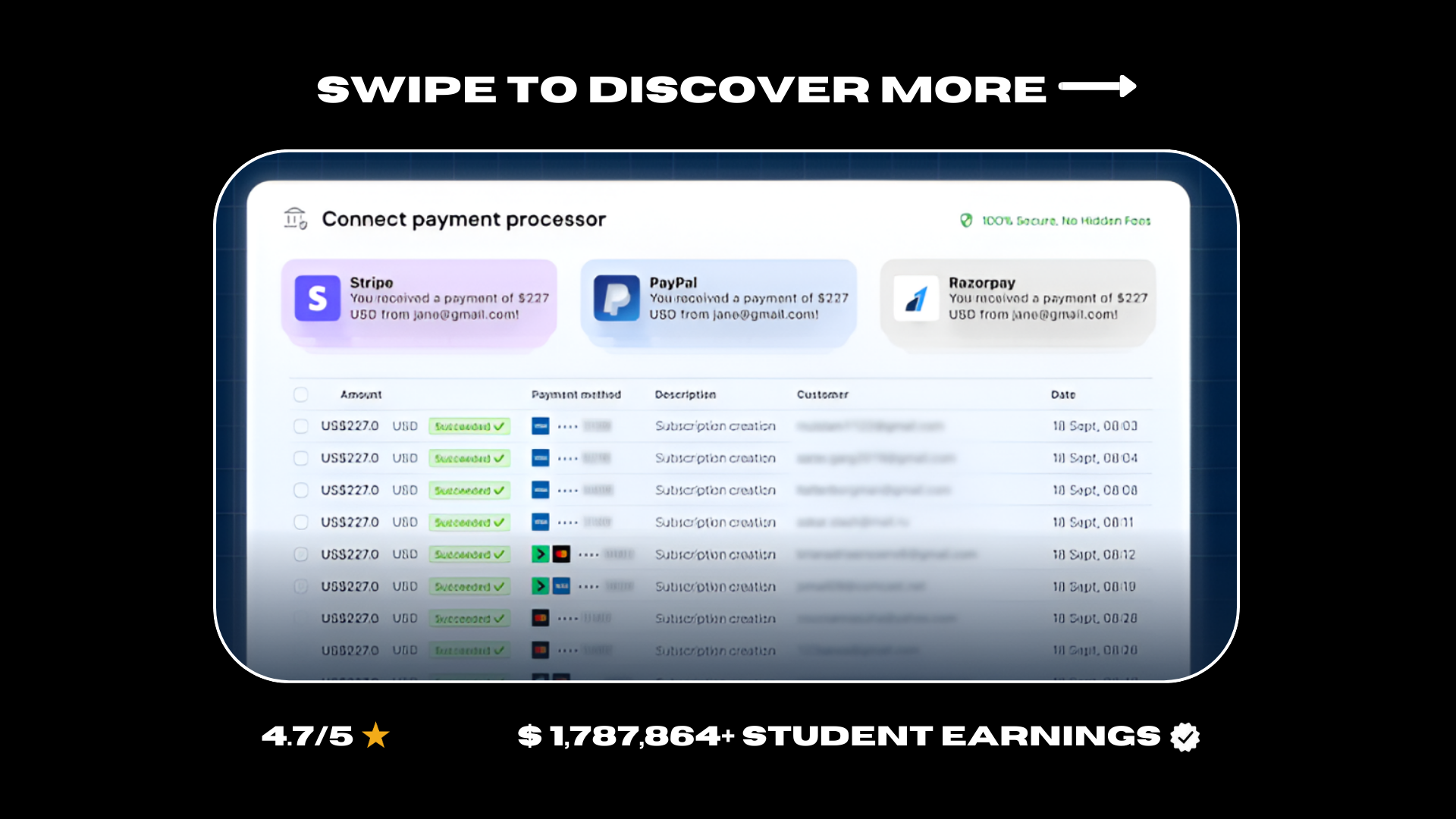 CashGram - Main product screenshot demonstrating key features and user interface