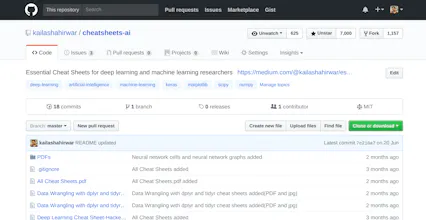 Essential Cheat Sheets for Machine Learning and Deep Learning Engineers gallery image