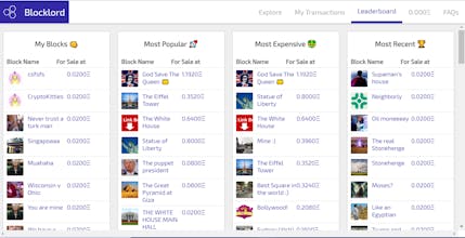Blocklord gallery image