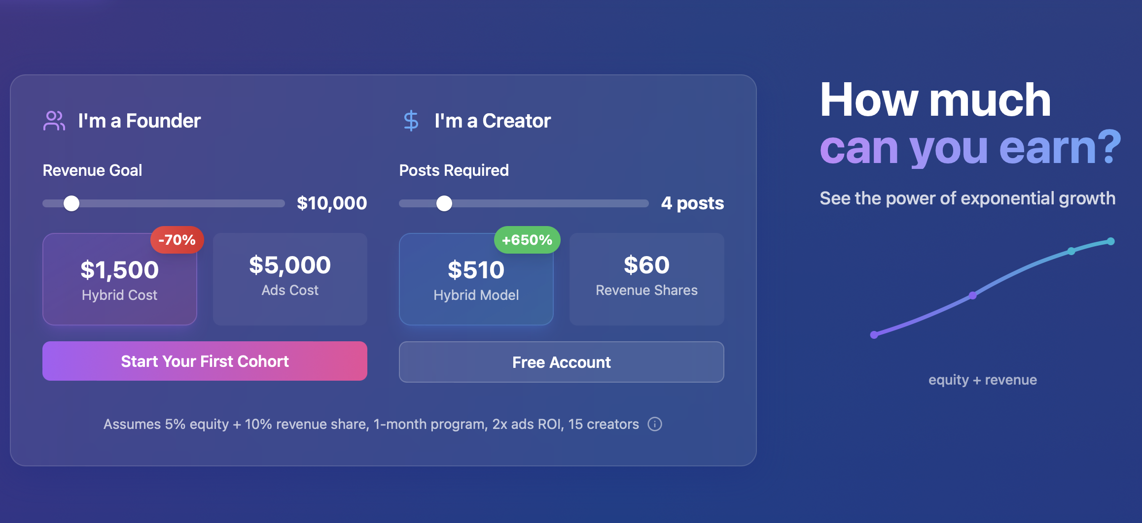 StakeShare gallery image