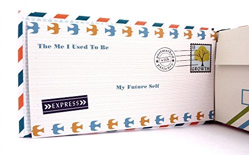 Letters to My Future Self gallery image