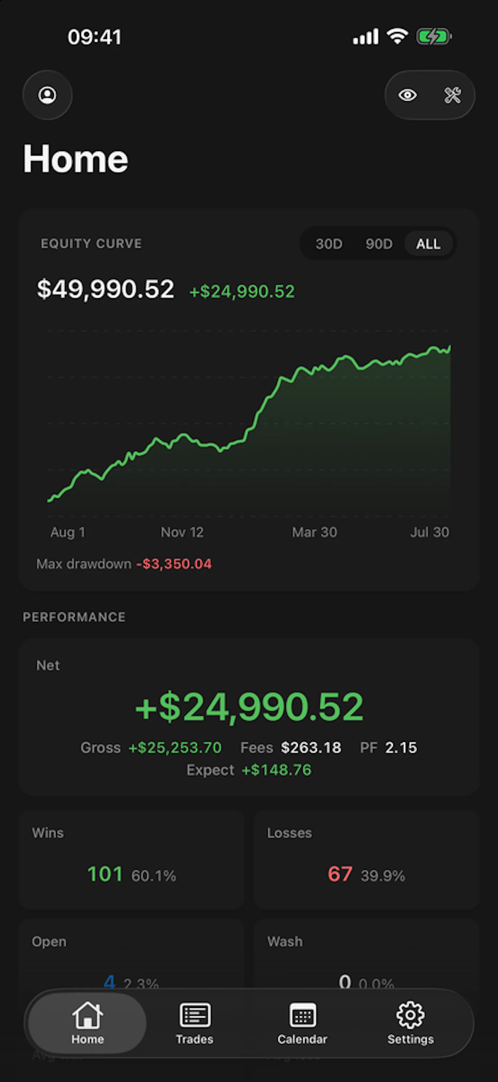 TraderMemos screenshot 6