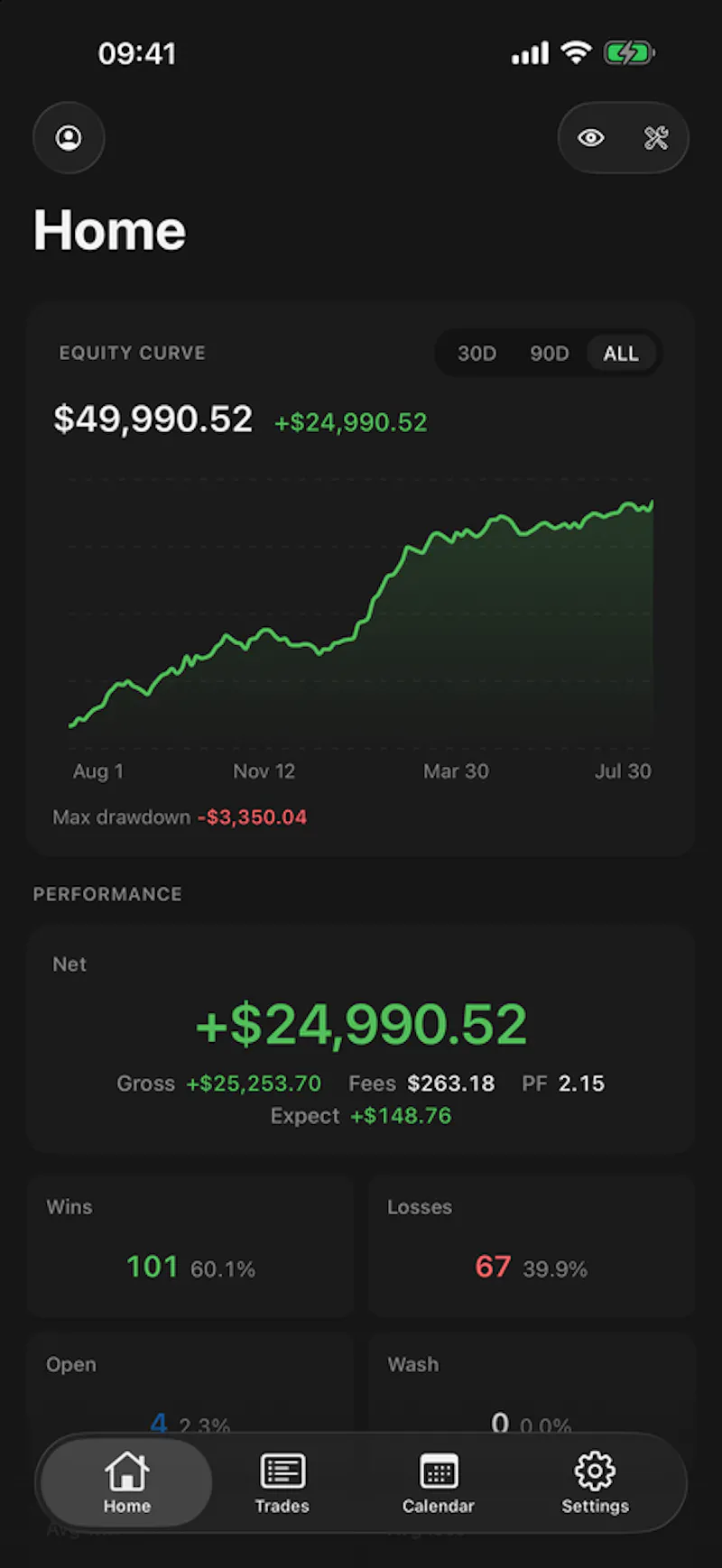 TraderMemos screenshot 6