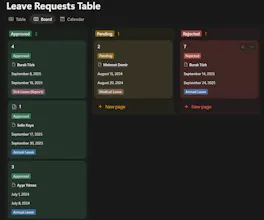 Notion Leave Management Dashboard (EN) gallery image