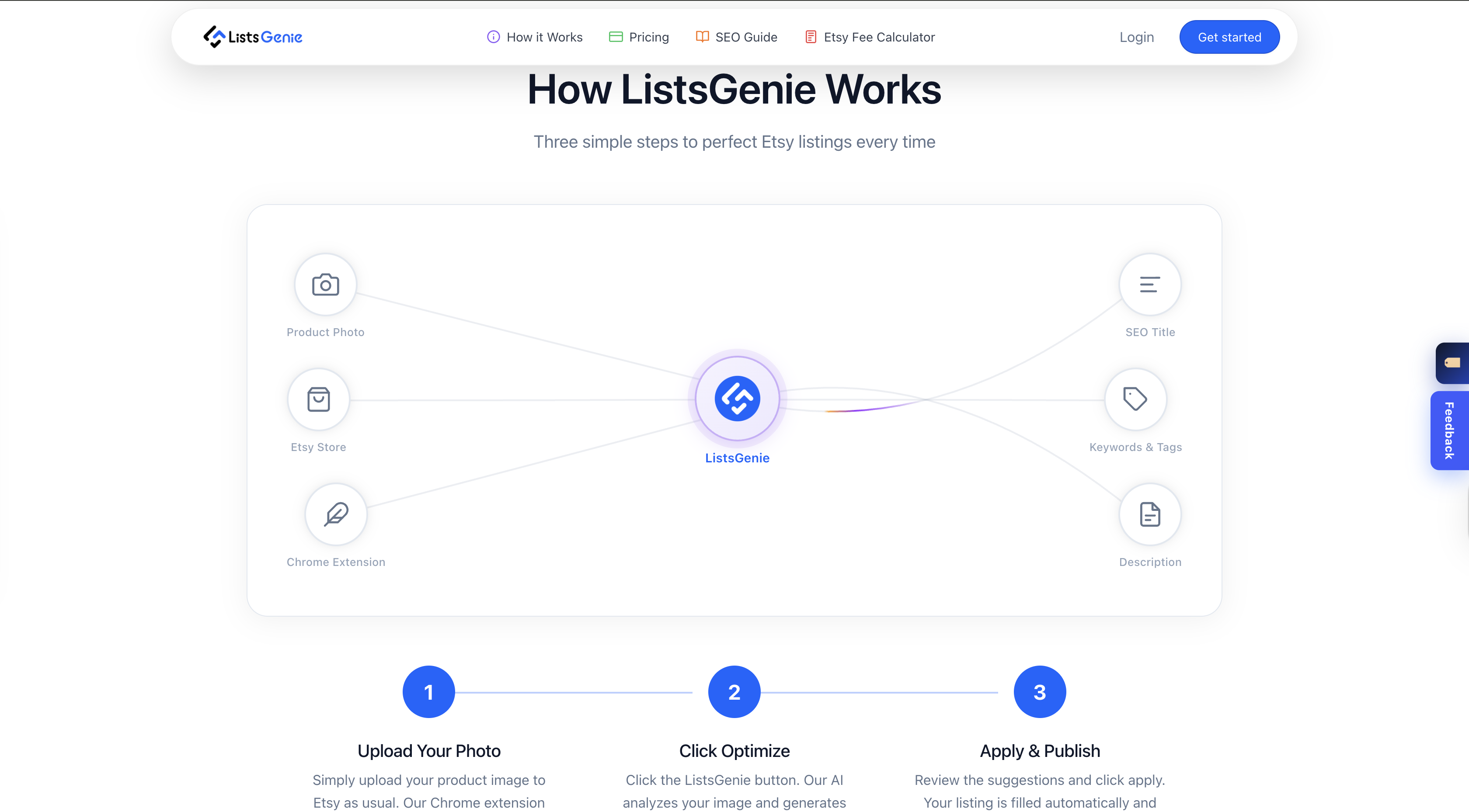 Listsgenie gallery image