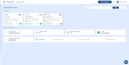 Fast Data Loader by SnapLogic gallery image