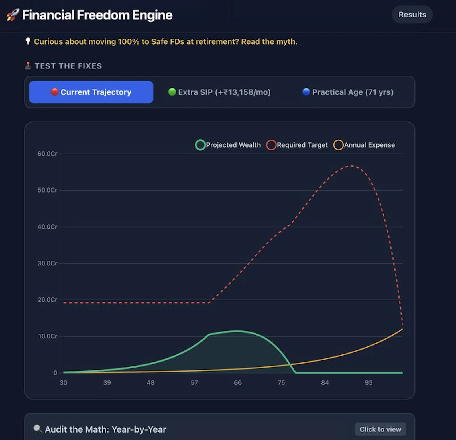 Financial Freedom Engine screenshot 1