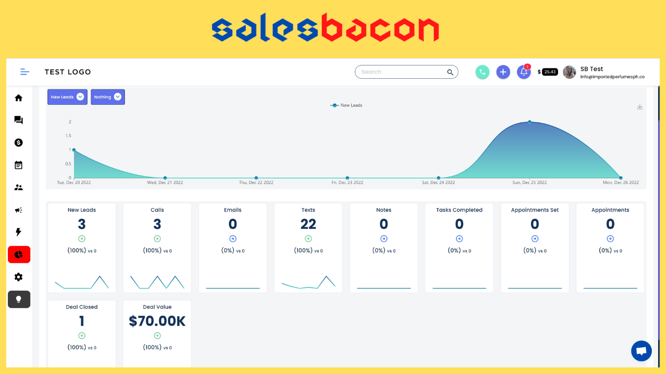 Продажи бекон - Все в одной платформе автоматизации маркетинга. медиа 2
