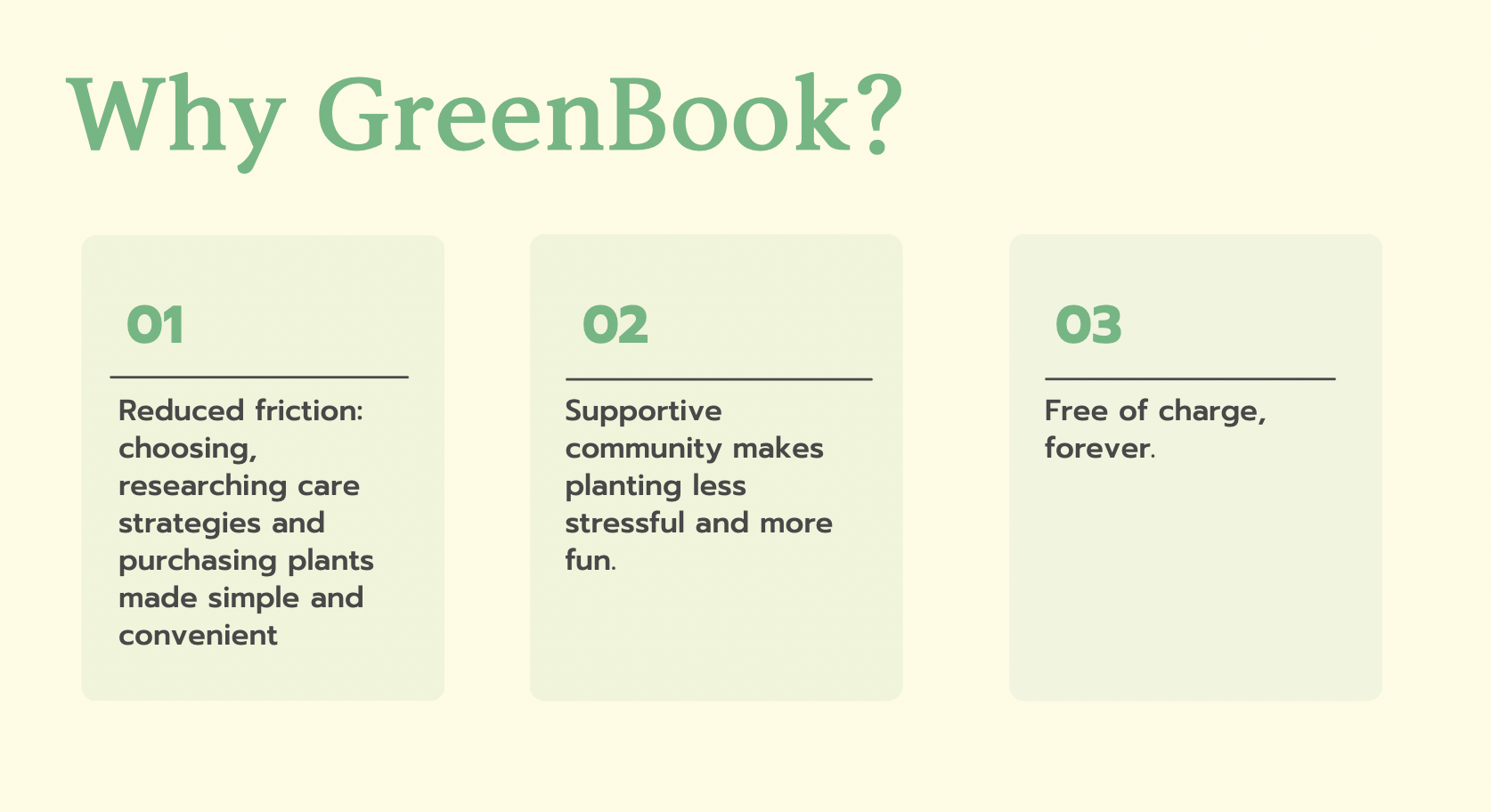 GreenBook gallery image