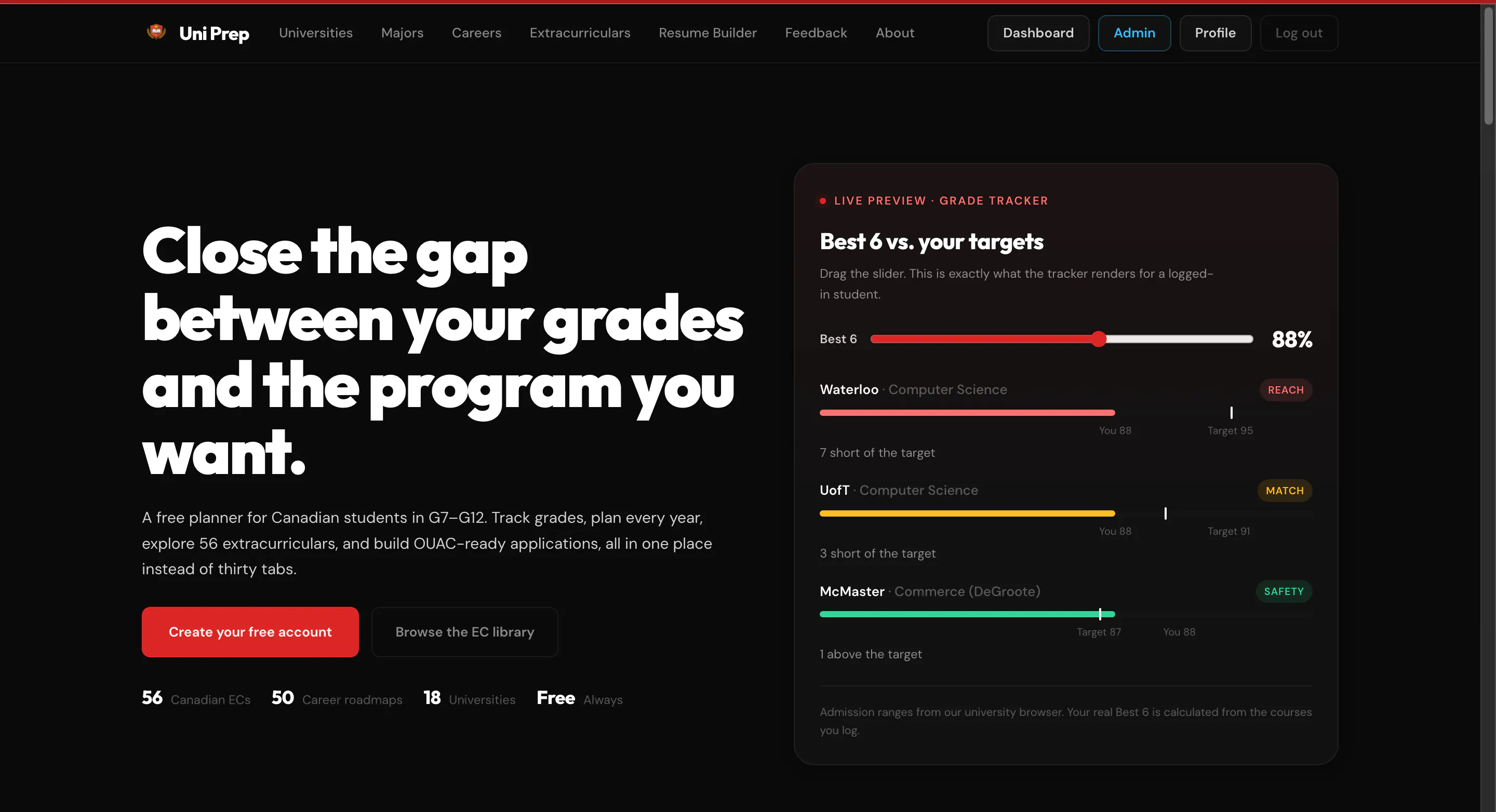 Canada UniPrep