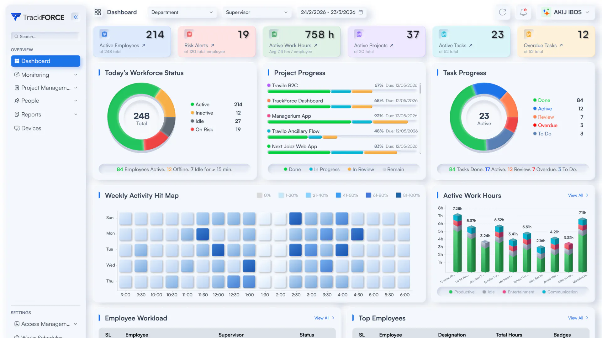 TrackForce gallery image