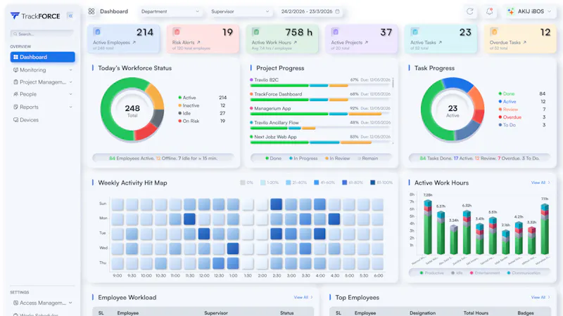TrackForce screenshot 6