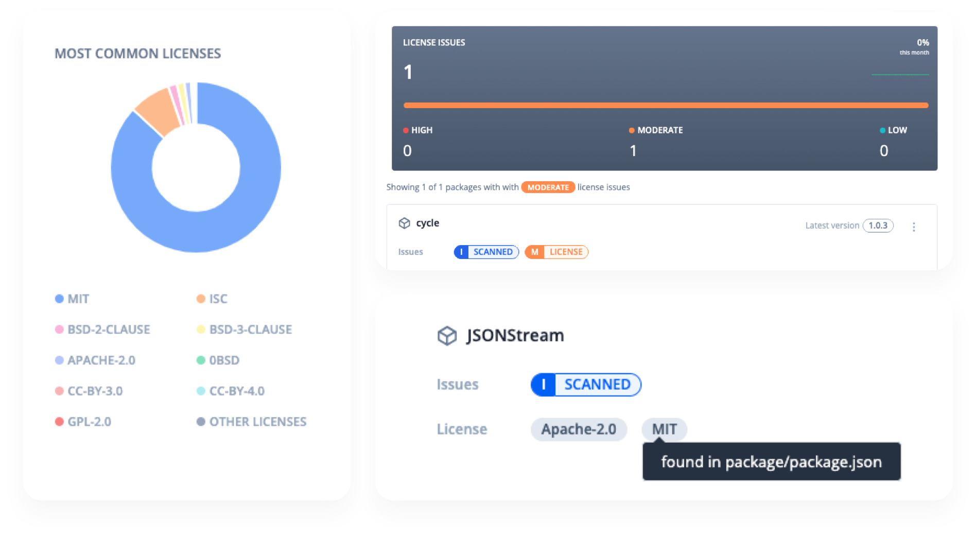 Bytesafe gallery image