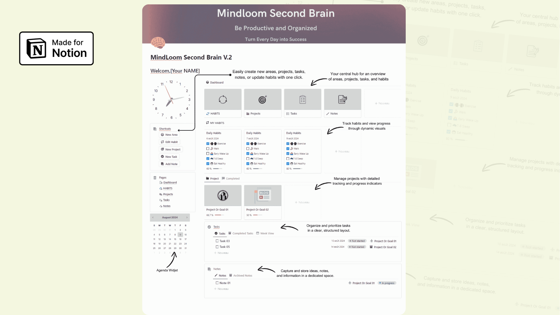 Media Mindloom Brain - Mẫu khái niệm - Não thứ hai trong khái niệm 3