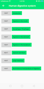 Human digestive system  gallery image