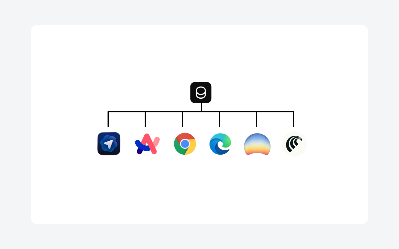 BookmarkIt gallery image