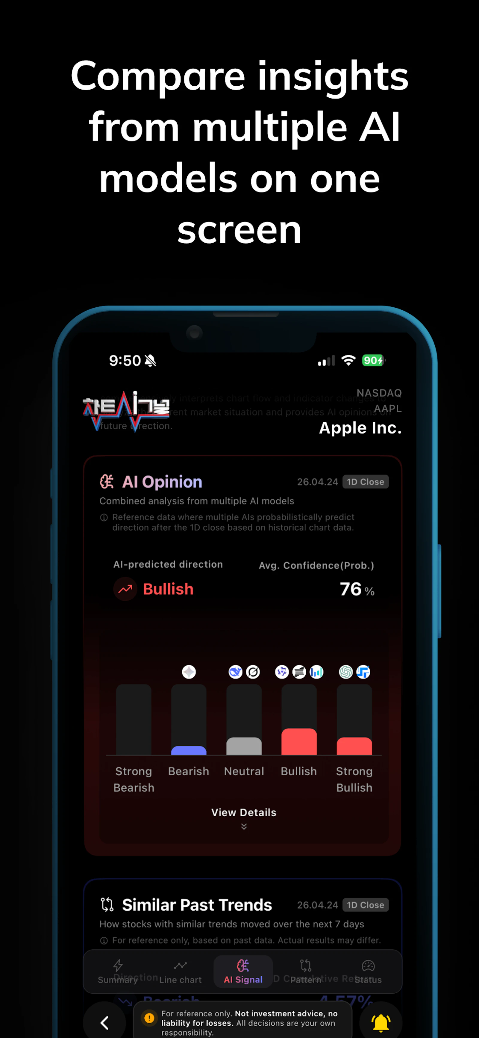 ChartSignal screenshot 7