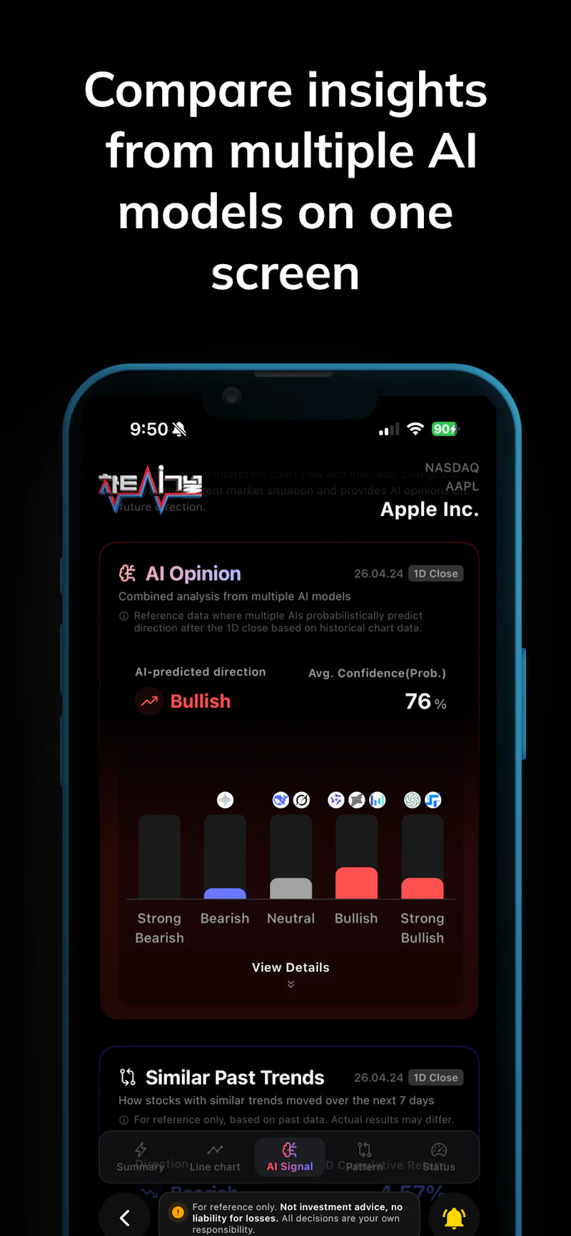 ChartSignal screenshot 7