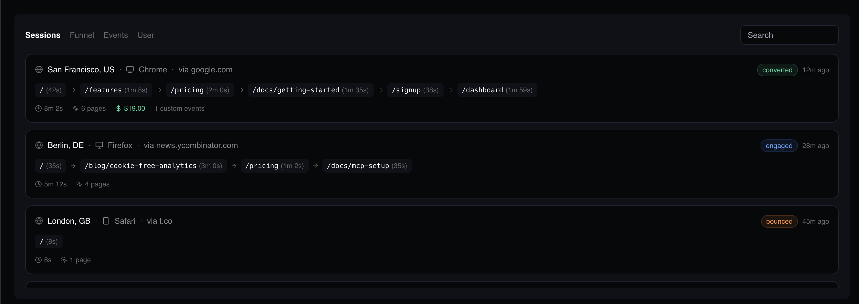 Analiz gallery image