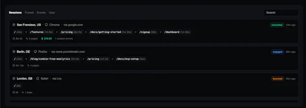 Analiz gallery image