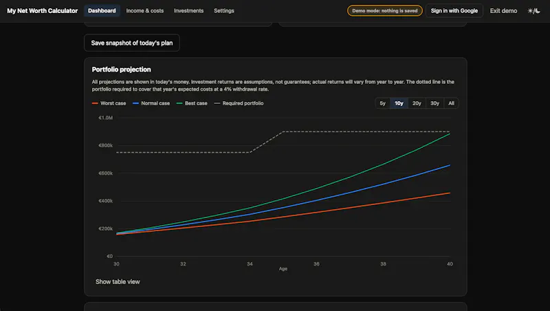 My Net Worth Calculator screenshot 2