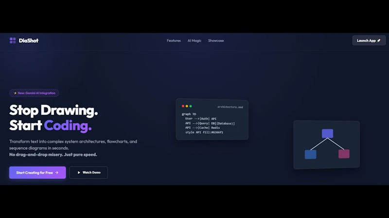 DiaShot screenshot 1 (video preview)