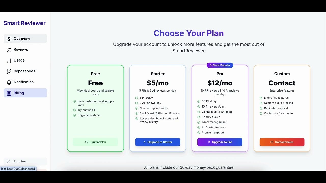 Smart Reviewer gallery image