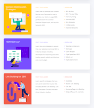 SEO Marketing Hub gallery image