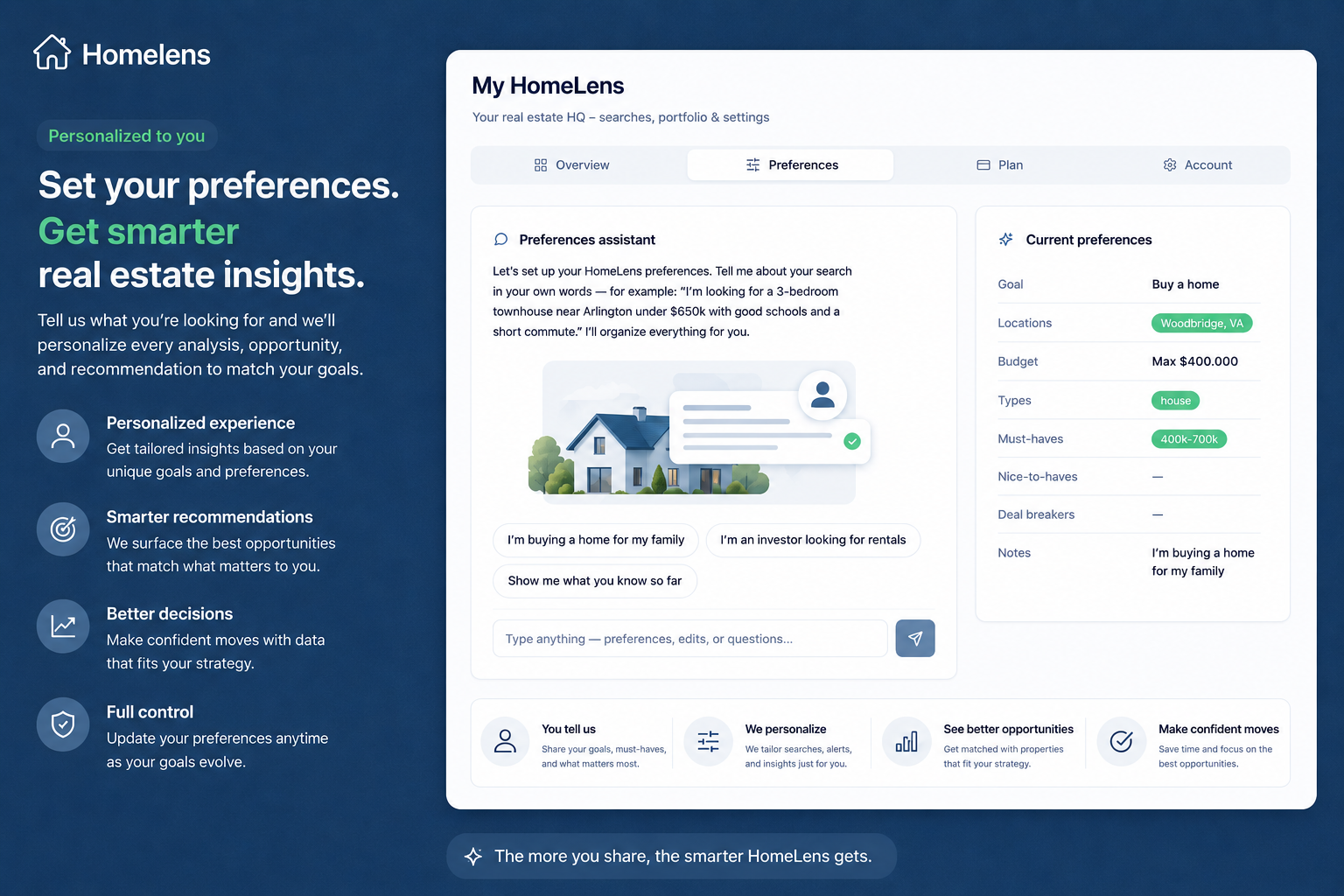 Homelens gallery image