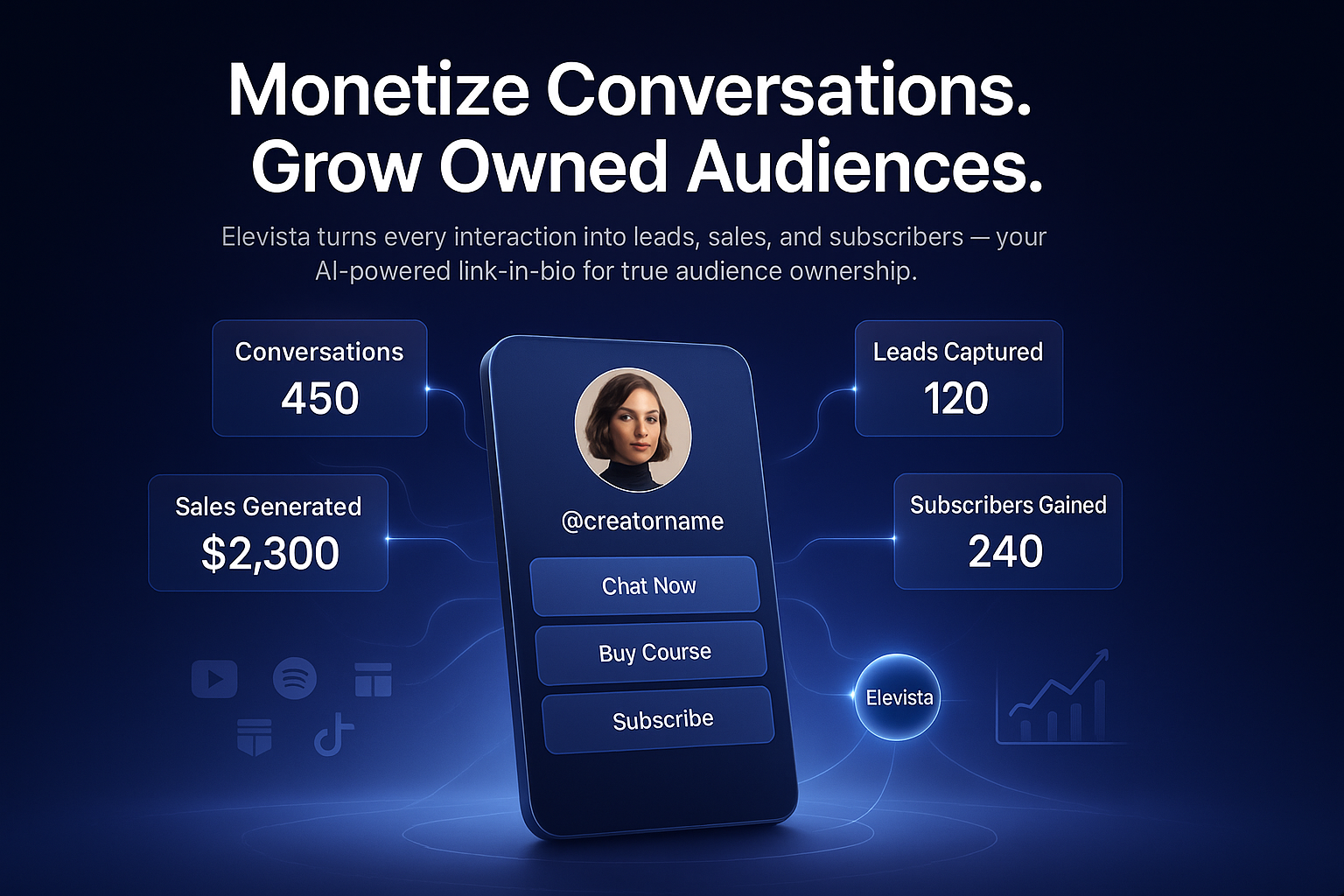 Elevista.ai gallery image