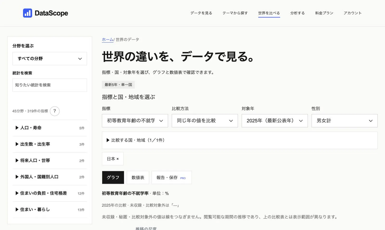 DataScope screenshot 2