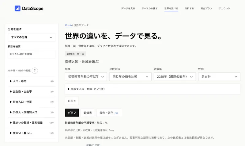 DataScope screenshot 2