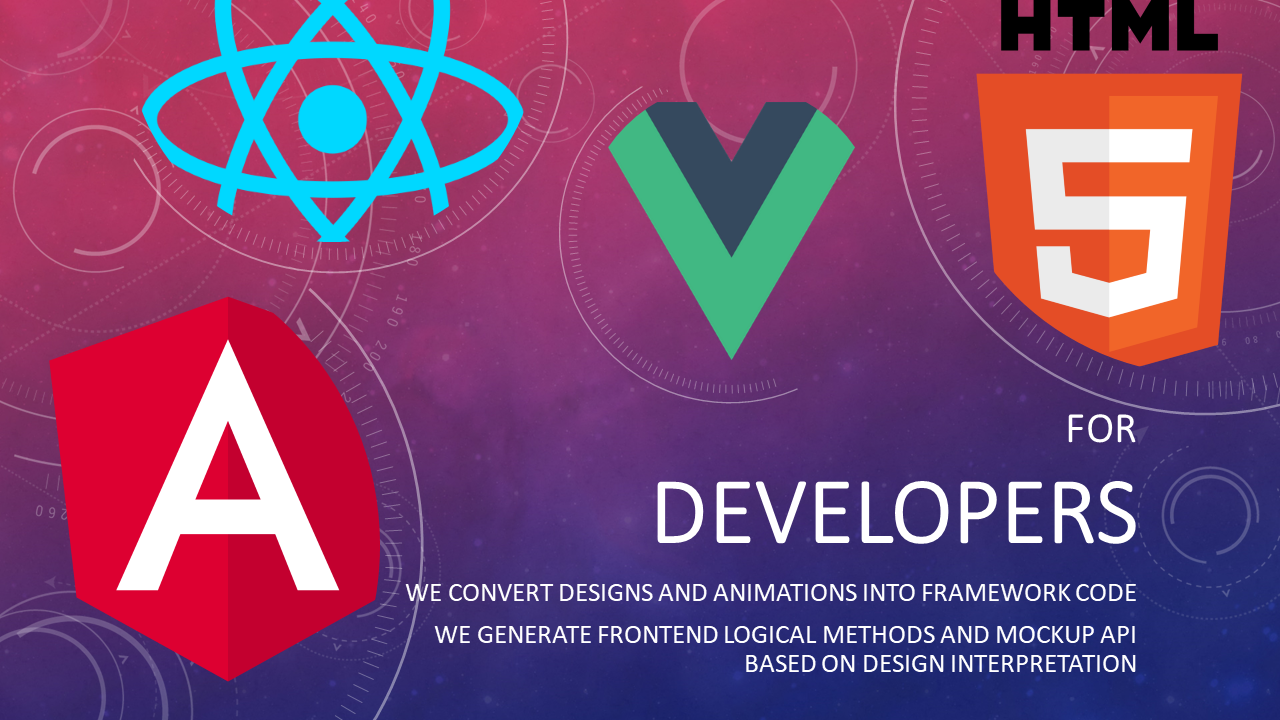 Viz2code gallery image