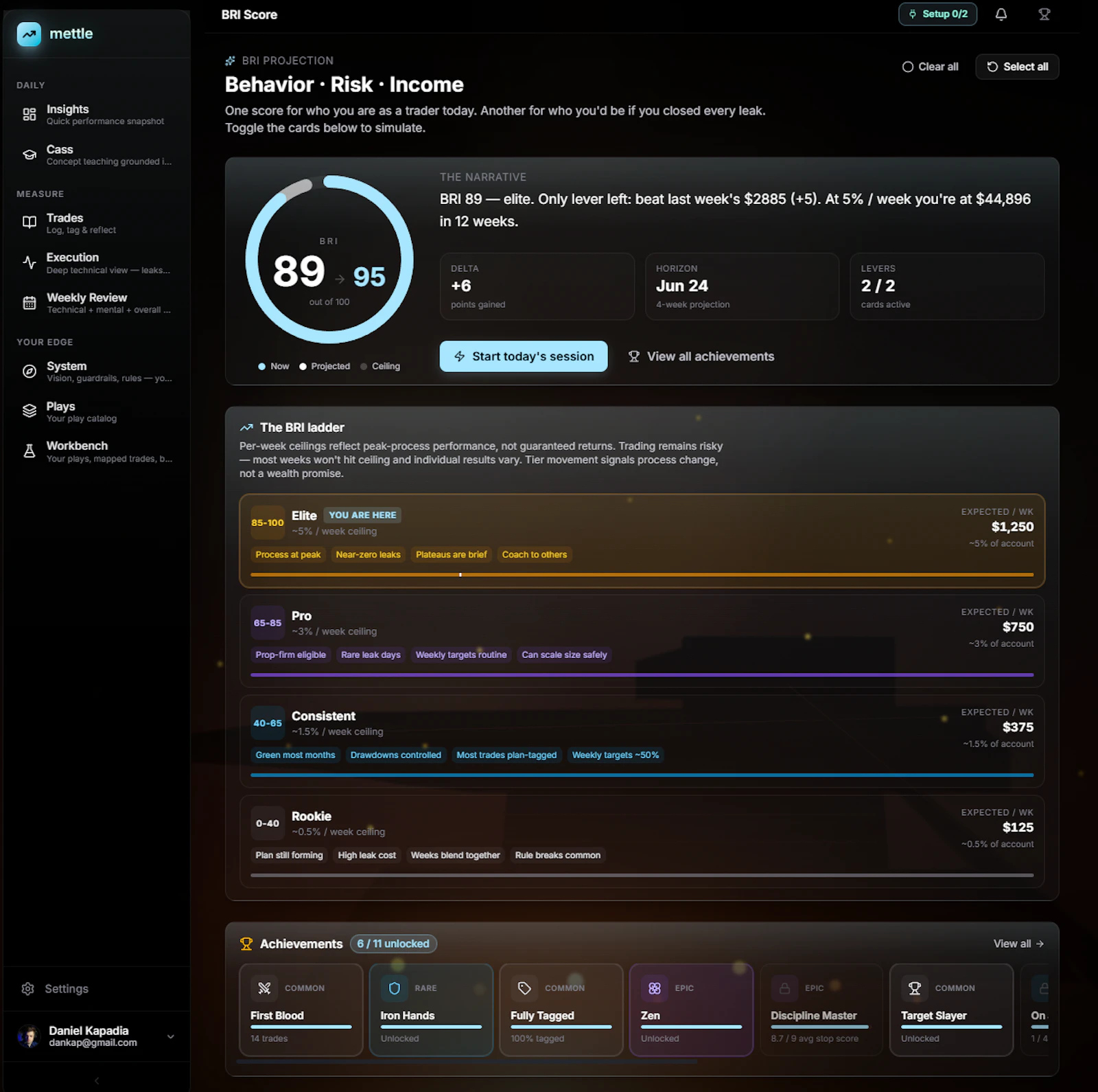 Mettle screenshot 2
