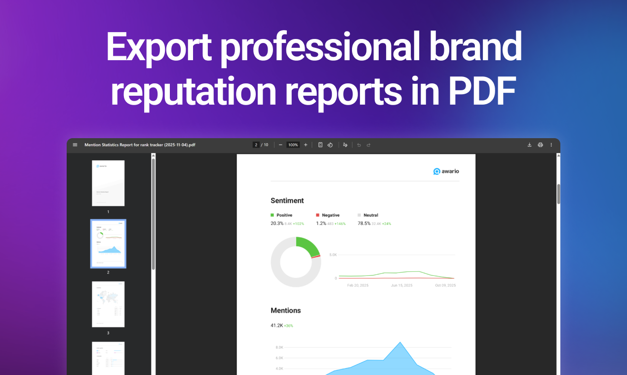 Awario Sentiment Analysis - Screenshot 5 showing product features and functionality