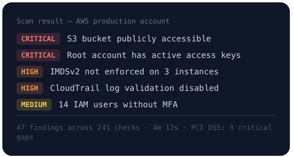 FixMyCloud gallery image