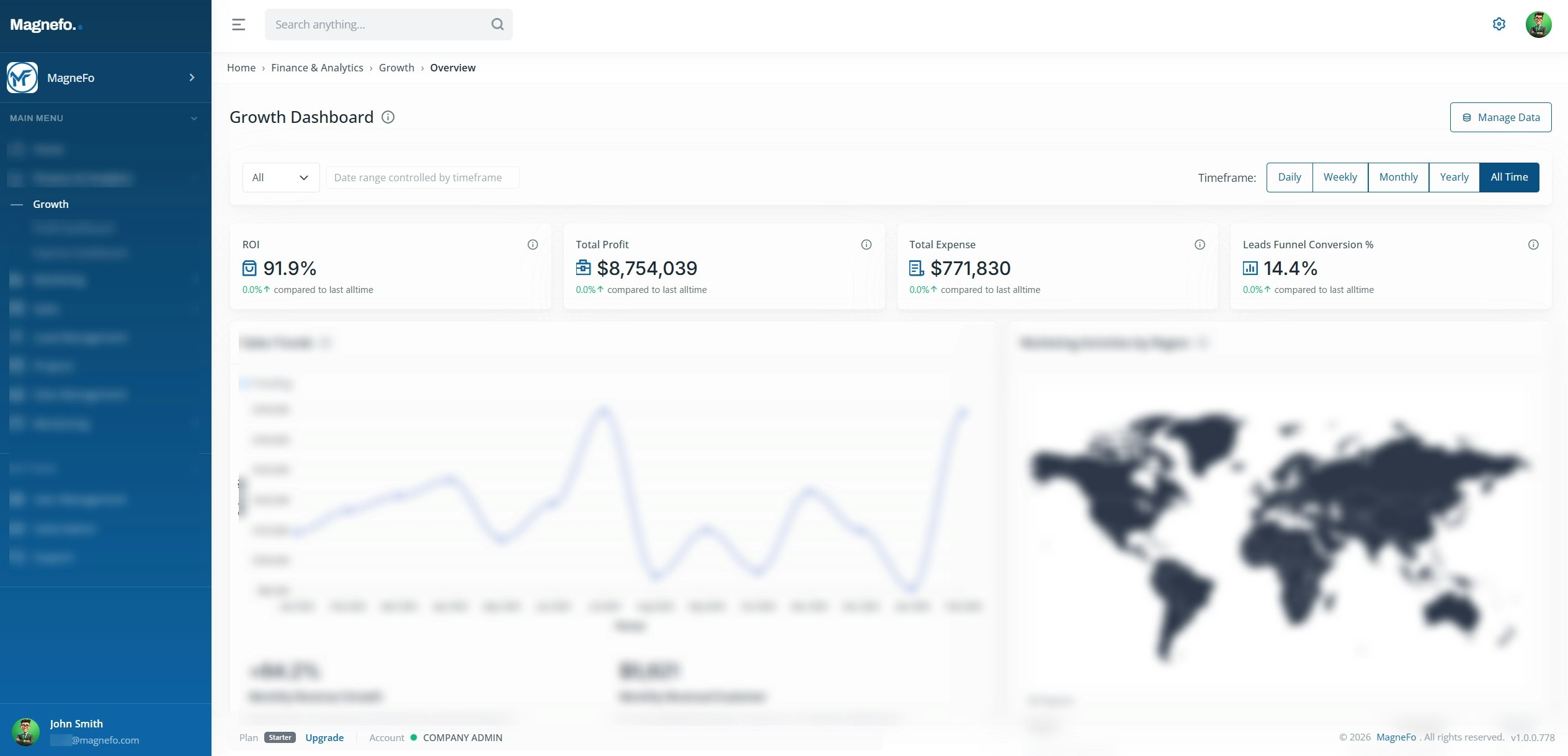 MagneFo gallery image