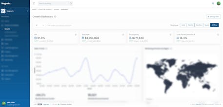 MagneFo gallery image