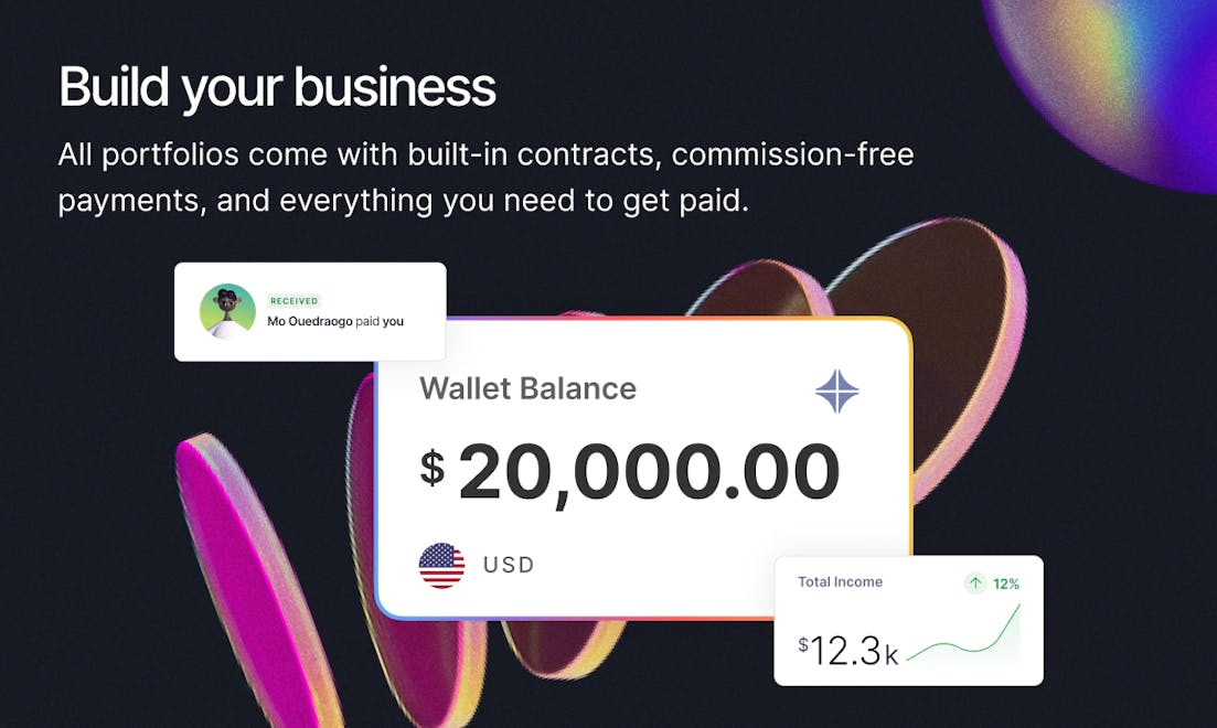 Portfolios by Contra Gallery Image 4