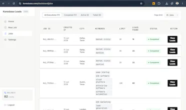 Korexbase gallery image