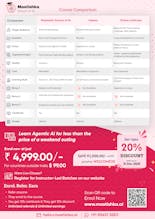 Mastishka School of AI gallery image