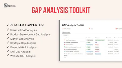 Gap Analysis Toolkit gallery image