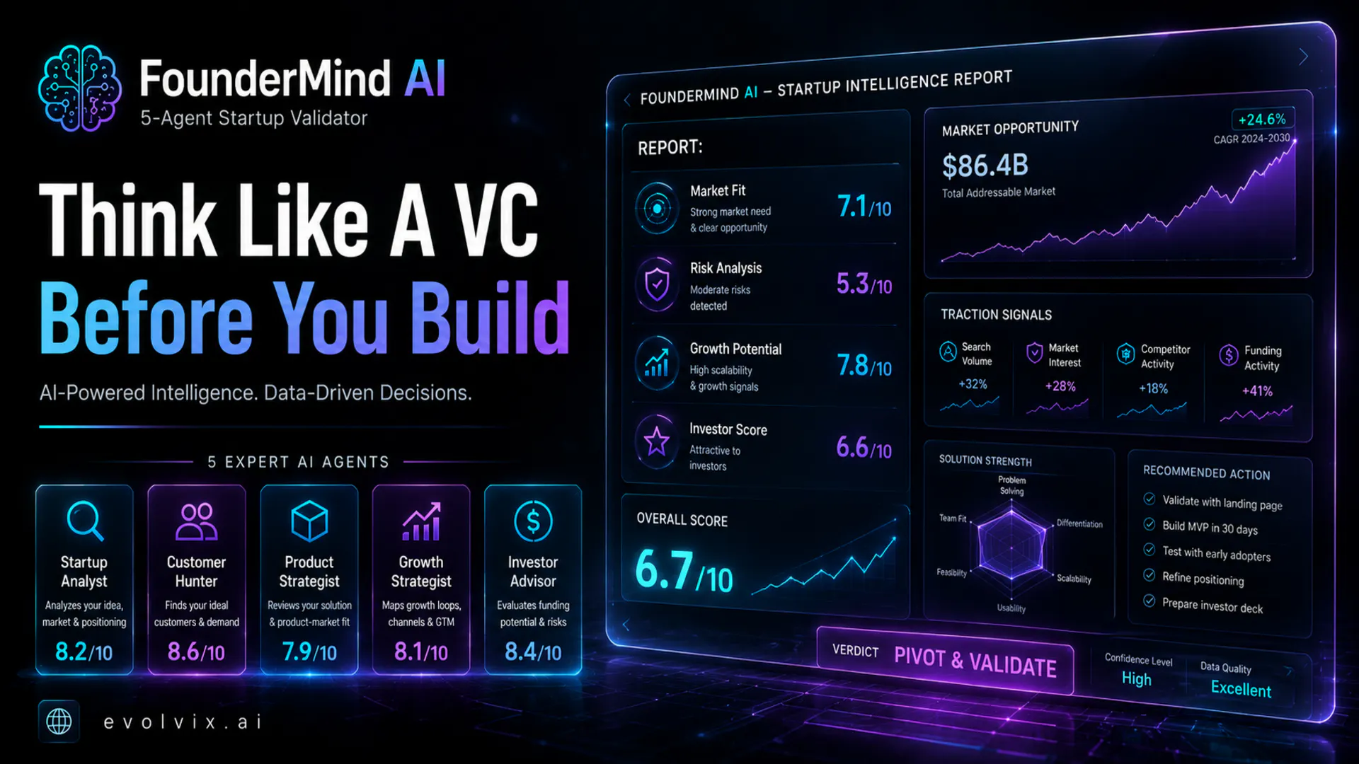 FounderMind AI gallery image
