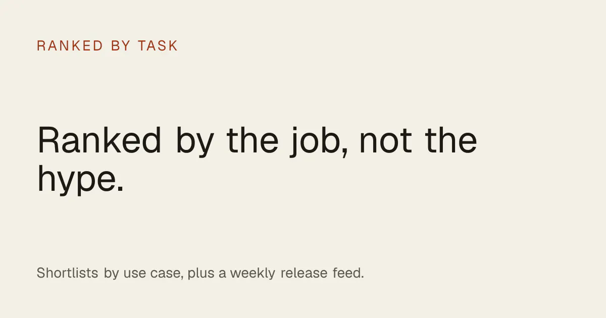 Ranked By Task gallery image