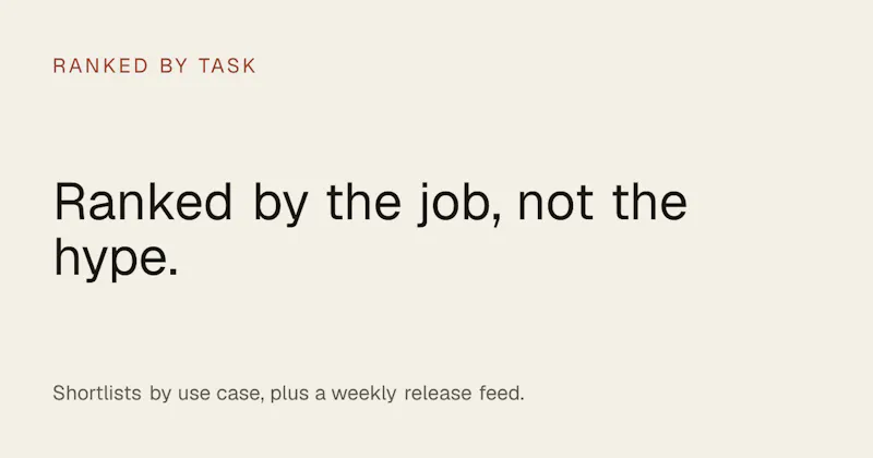 Ranked By Task screenshot 1