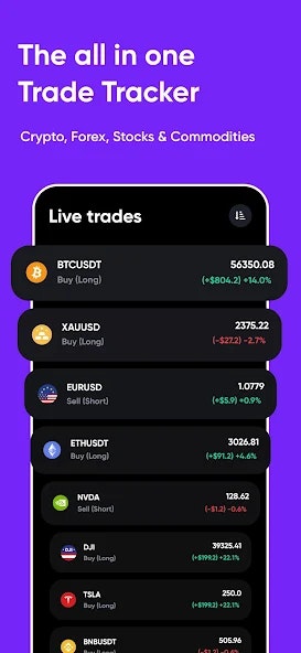 UltraTrader - Main product screenshot demonstrating key features and user interface