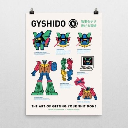GyShiDo – The Art of Getting Your Shit Done gallery image
